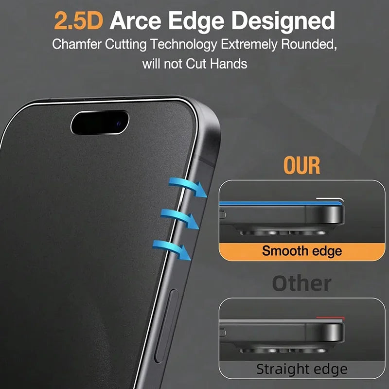Matte Privacy Screen Protector For iPhone Soft Ceramic Film