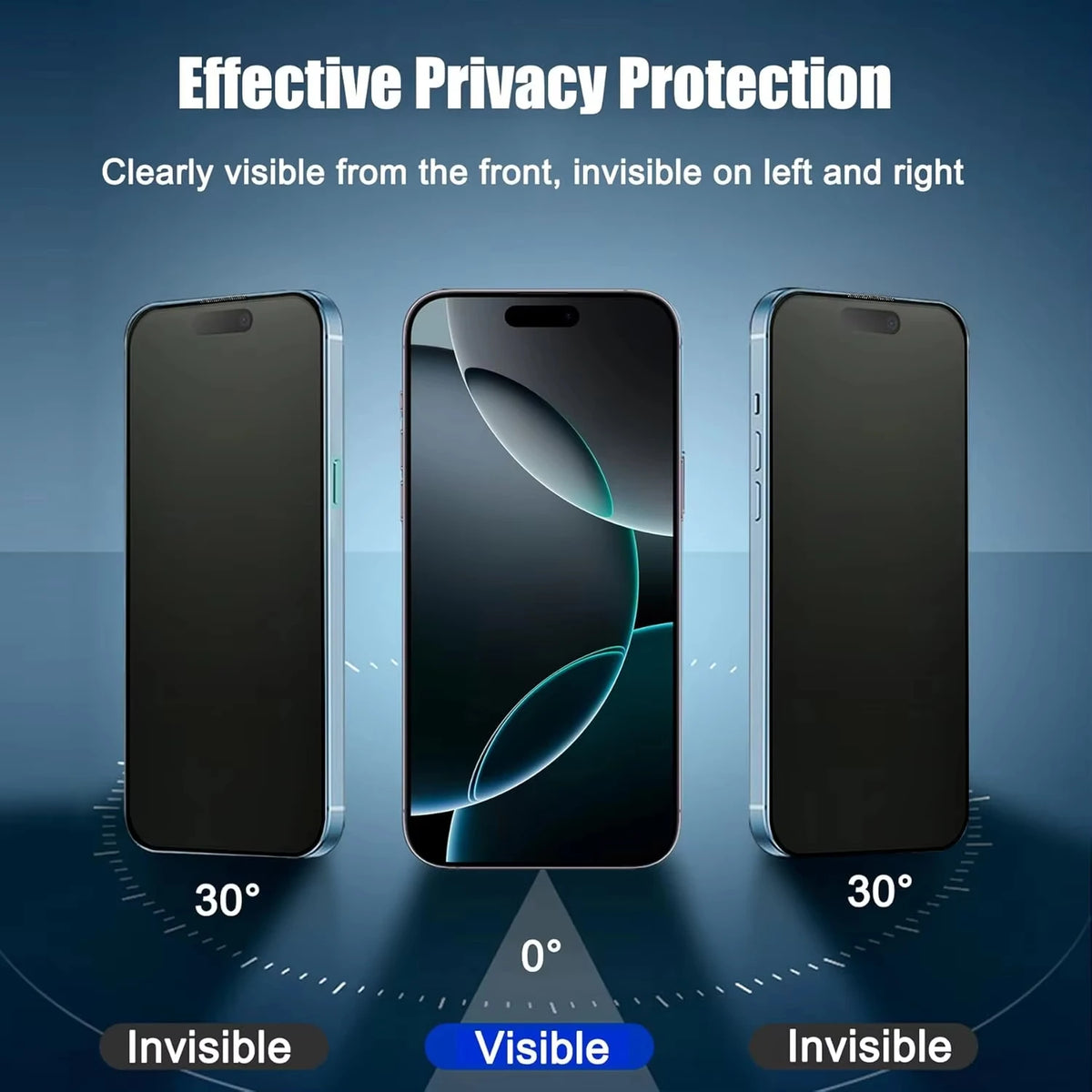 Matte Privacy Screen Protector For iPhone Soft Ceramic Film