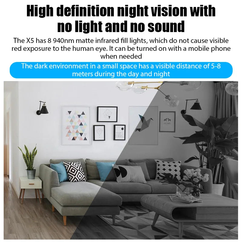 Mini Camera 1080P Clear Night Vision Lightweight Portable Premium