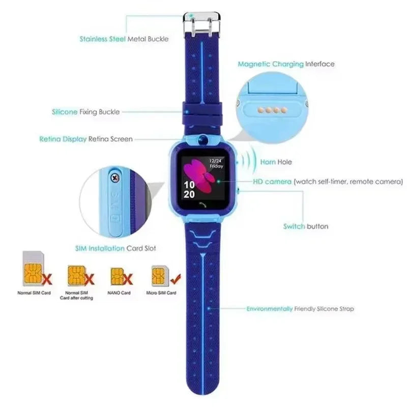 Lenovo 2026 New 5G Kids GPS Smart Watch